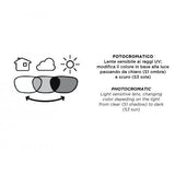 Ethen Photochromatic Scrambler Goggle