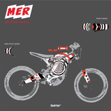 "Burton" Sur Ron Decal Kits by MER