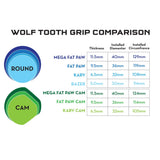 Mega Fat Paw Grips by Wolf Tooth Components