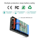 TalentCell Rechargeable 12V Battery Packs